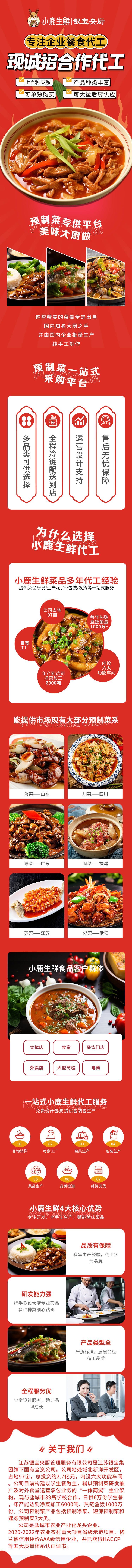 源文件下載【享設計】搜索編號：25100019040876801【餐飲招商加盟電商詳情頁】