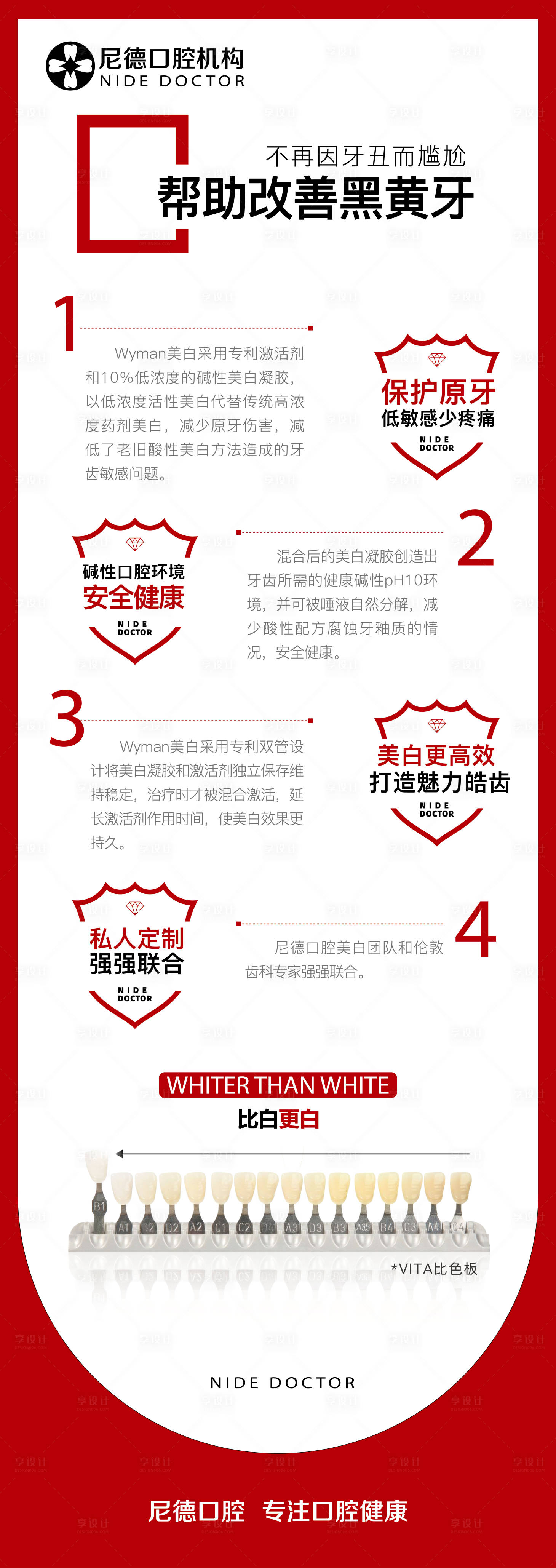 源文件下载【牙齿美白宣传海报长图】编号：14700018912494040