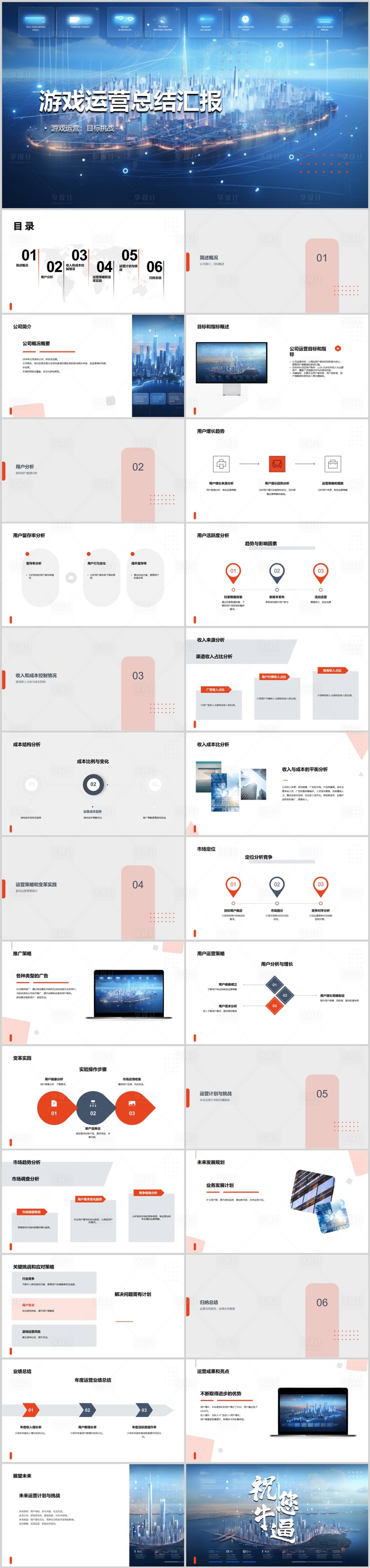 源文件下载【游戏运营总结汇报PPT】编号：20230809150002994