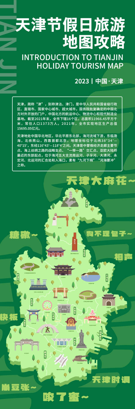 天津旅游地图攻略海报