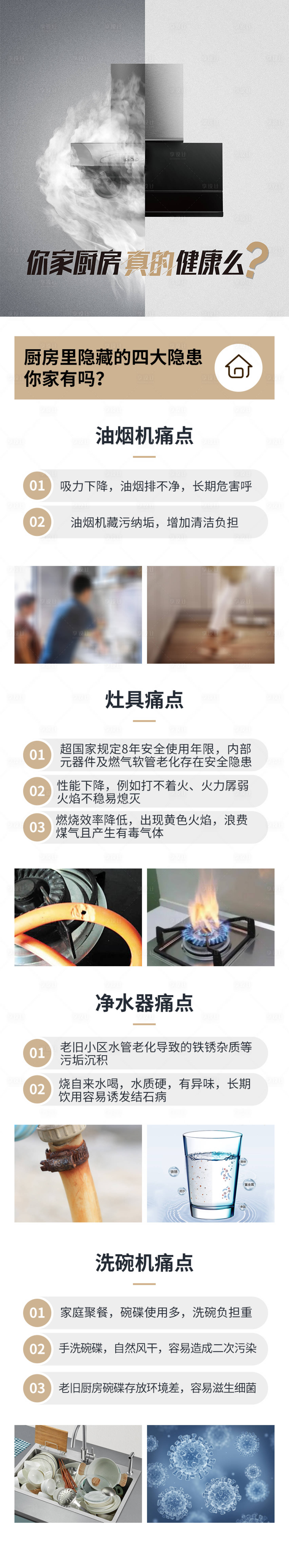 源文件下載【享設(shè)計(jì)】搜索編號(hào)：11550018795695201【廚房痛點(diǎn)長圖】
