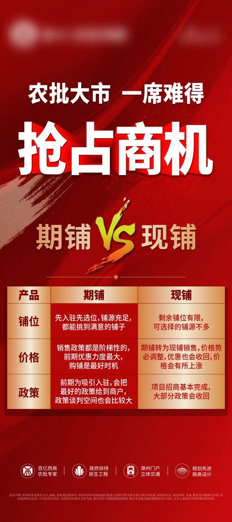 源文件下载【享设计】搜索编号：17640019017864325【商铺价值海报】