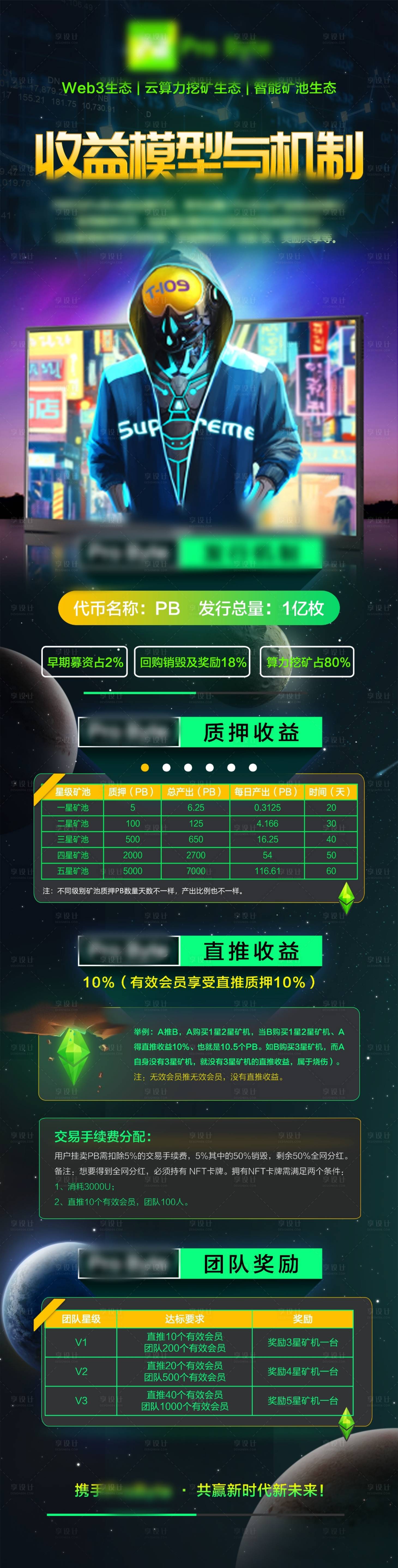 源文件下载【区块链游戏科技长图海报】编号：20230814220630802