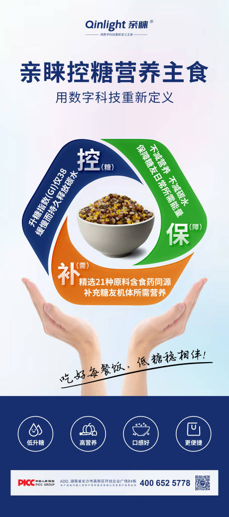 源文件下载【血糖展架 】编号：74740019027554691