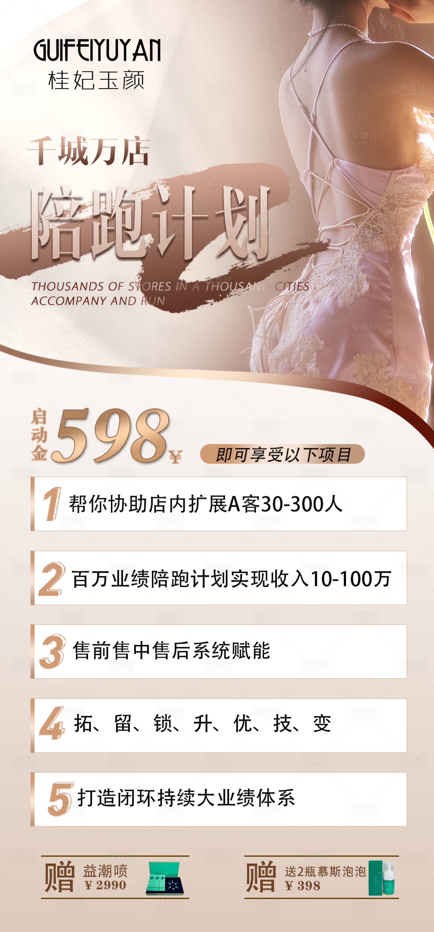 源文件下载【陪跑计划海报】编号：38520018933835717