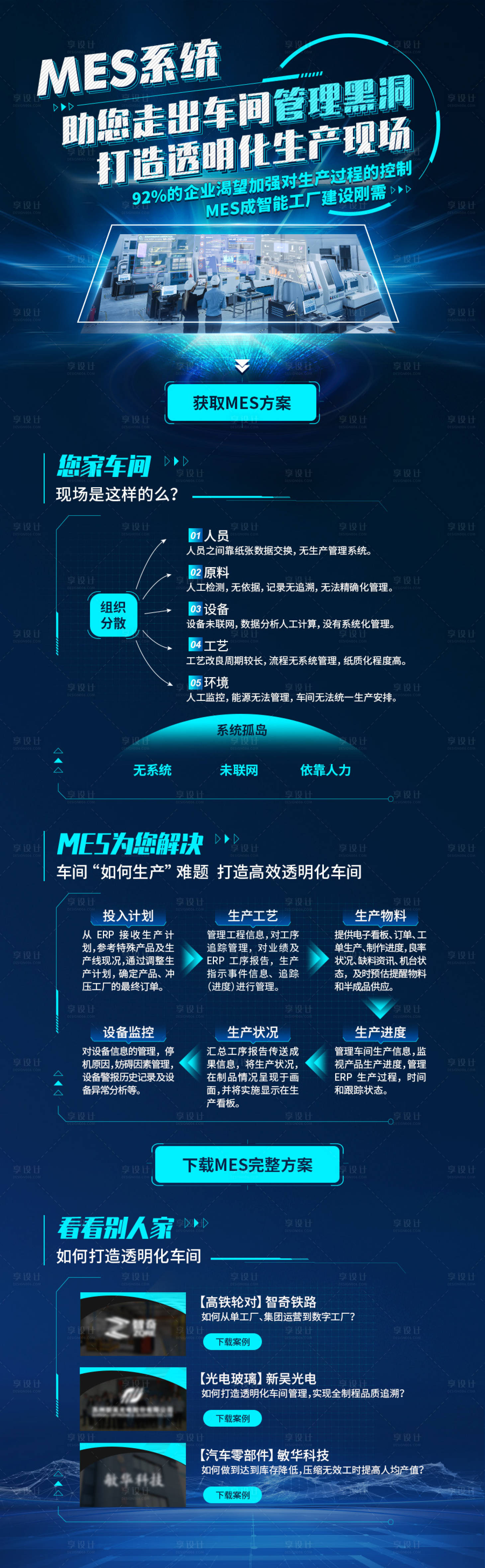 源文件下載【享設計】搜索編號：62130018601648559【產品長圖】
