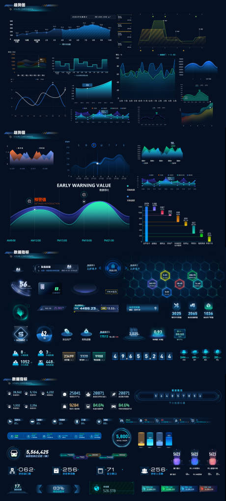 编号：20230824170049159【享设计】源文件下载-科技感数据可视化UI