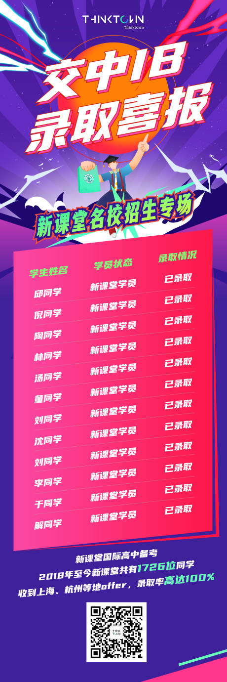 源文件下载【录取喜报】编号：70840018746117270
