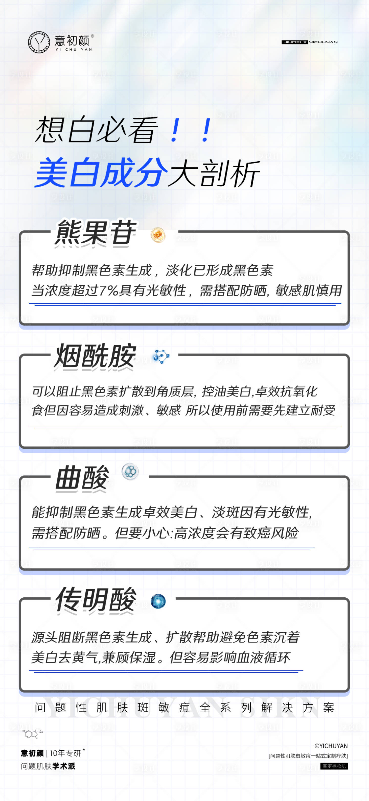 源文件下載【享設(shè)計】搜索編號：78500018545252367【醫(yī)美護膚知識】