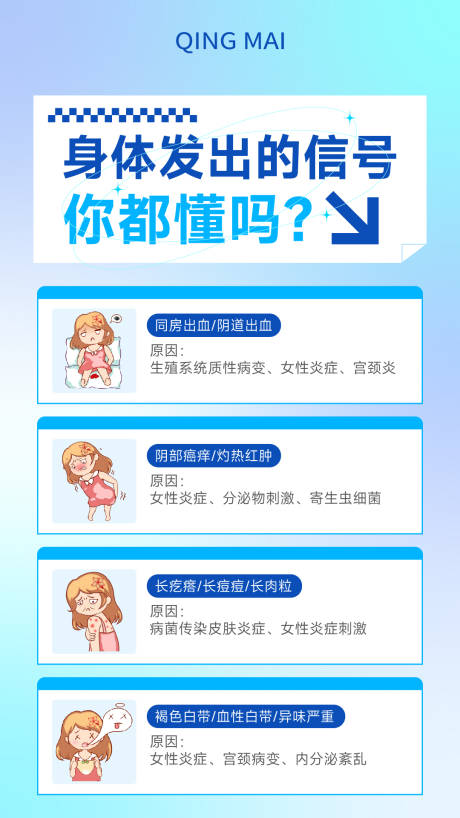 源文件下载【身体预警信号海报】编号：21040018441201746