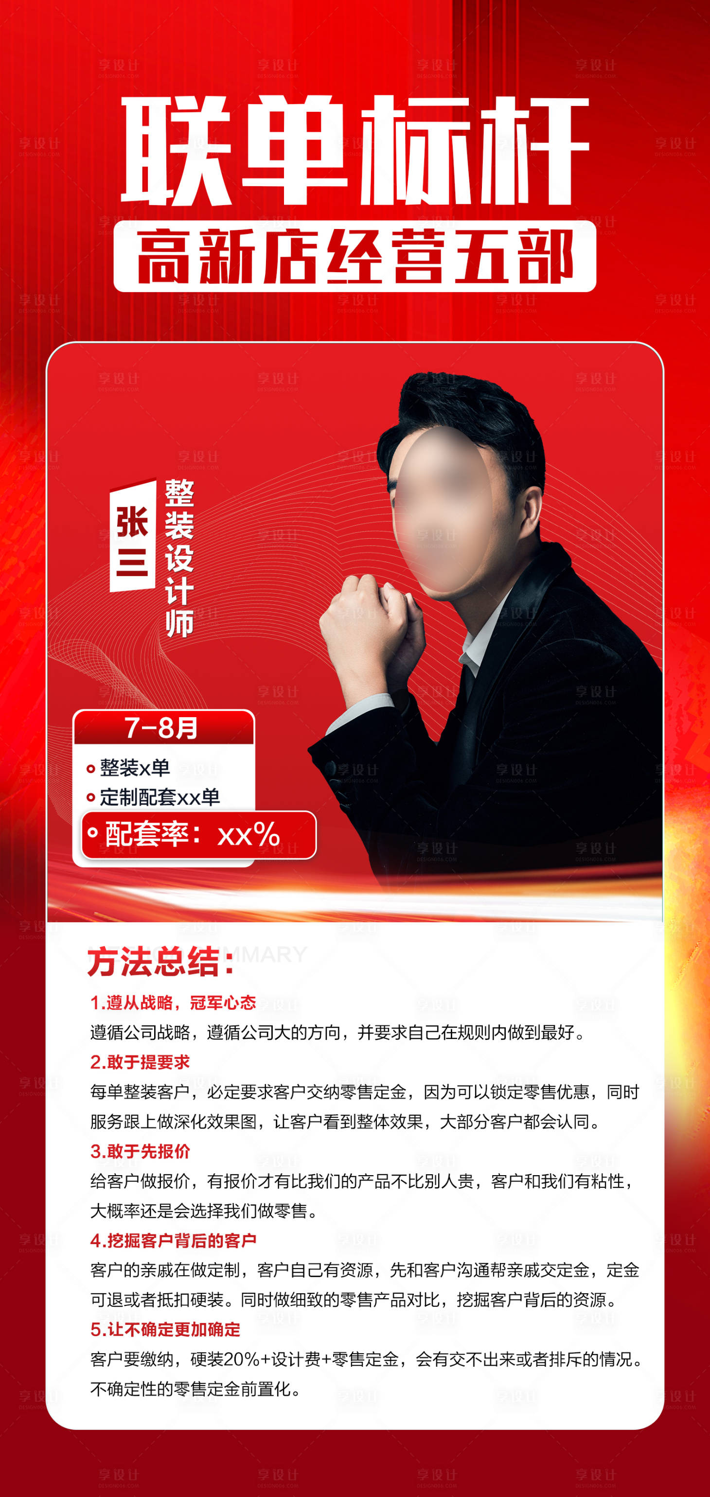 源文件下載【享設計】搜索編號：62030018994976691【紅色人物海報】