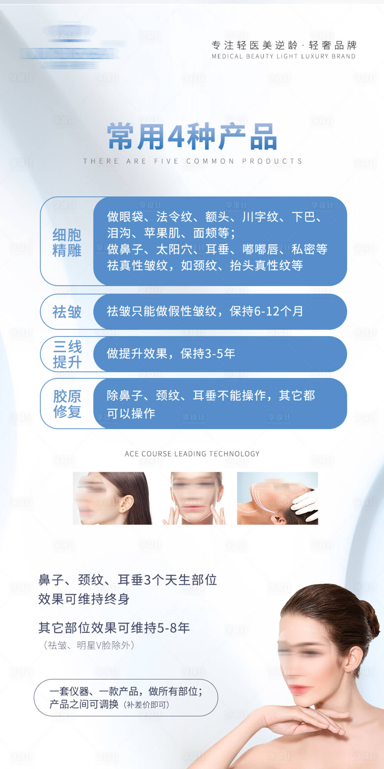 源文件下载【医美项目海报】编号：43030018592745942