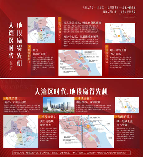 源文件下载【地产价值展板】编号：38450018976545946