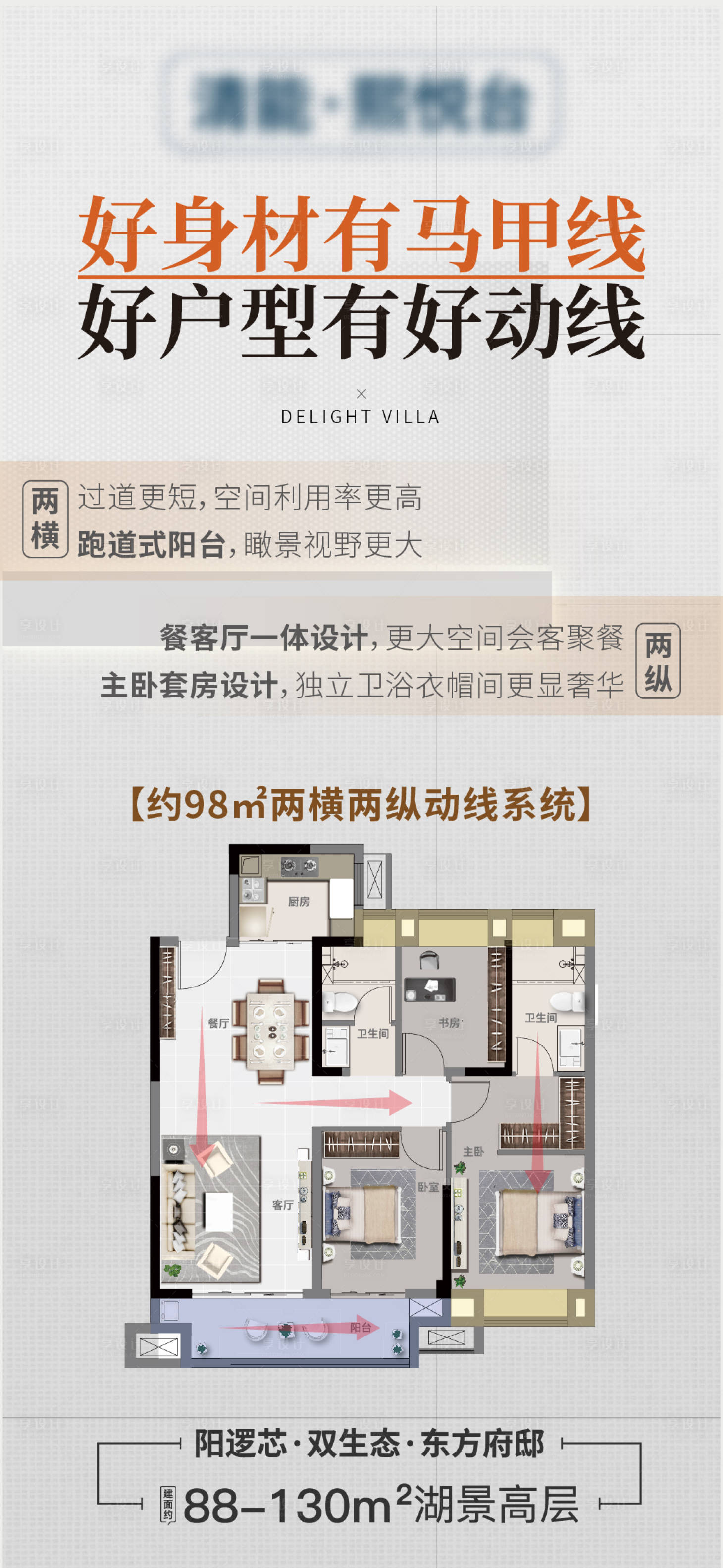 源文件下载【享设计】搜索编号：13280018876212928【地产户型价值点海报】