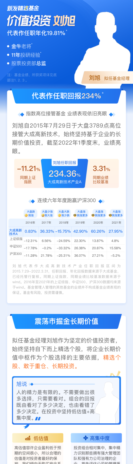 源文件下载【价值投资 】编号：20230801091619094