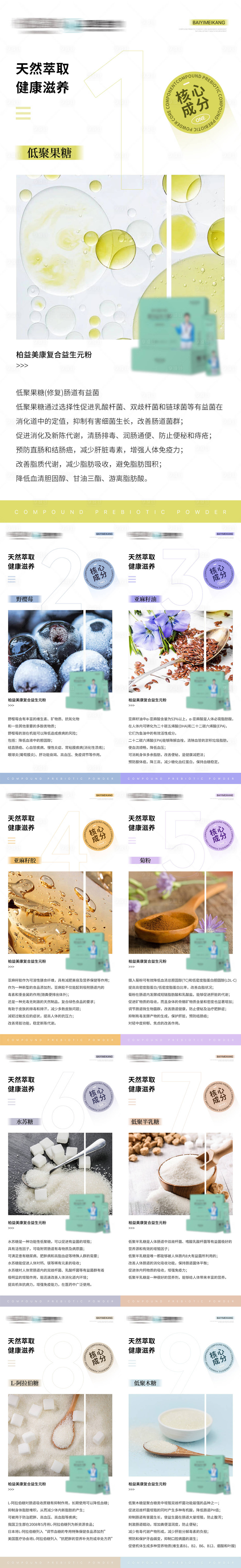 源文件下载【享设计】搜索编号：19570018550224335【肠道健康产品成分介绍海报】