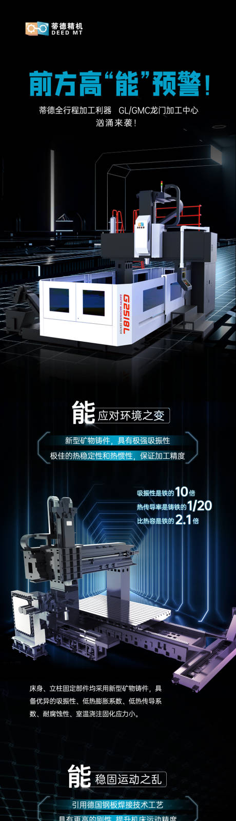 源文件下载【机床长图卖点】编号：21640018463551705