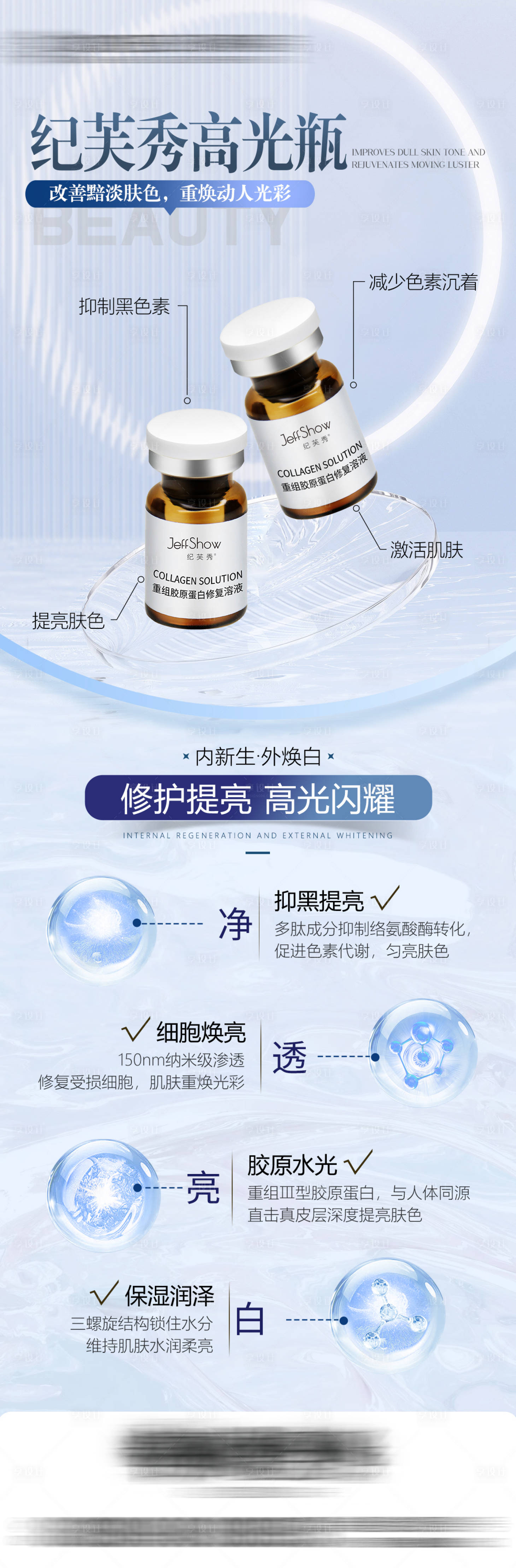 源文件下载【享设计】搜索编号：61700018667981354【纪芙秀高光瓶医美海报】