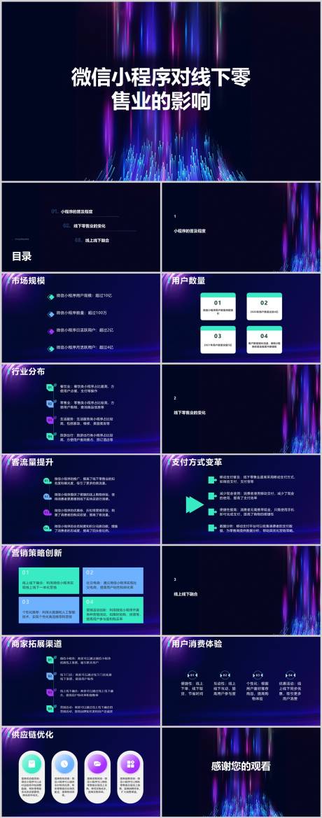 源文件下载【微信小程序对线下零售业的影响PPT】编号：68690018498497863