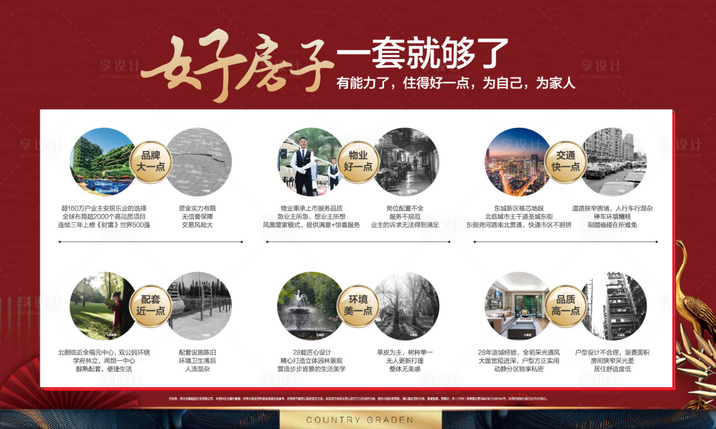 源文件下载【价值点对比展板】编号：32190018659224127