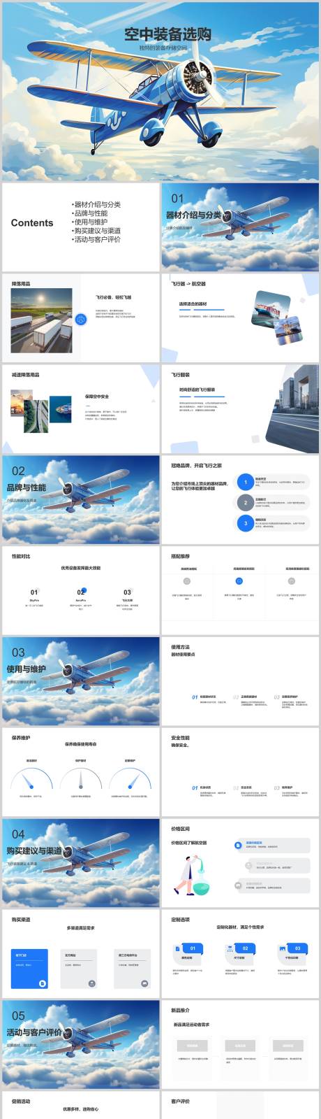 空中装备选购PPT