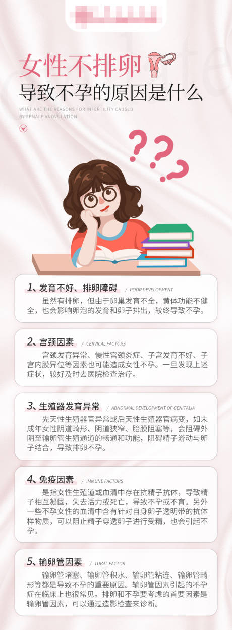 源文件下载【妇科科普海报】编号：49910018541926601