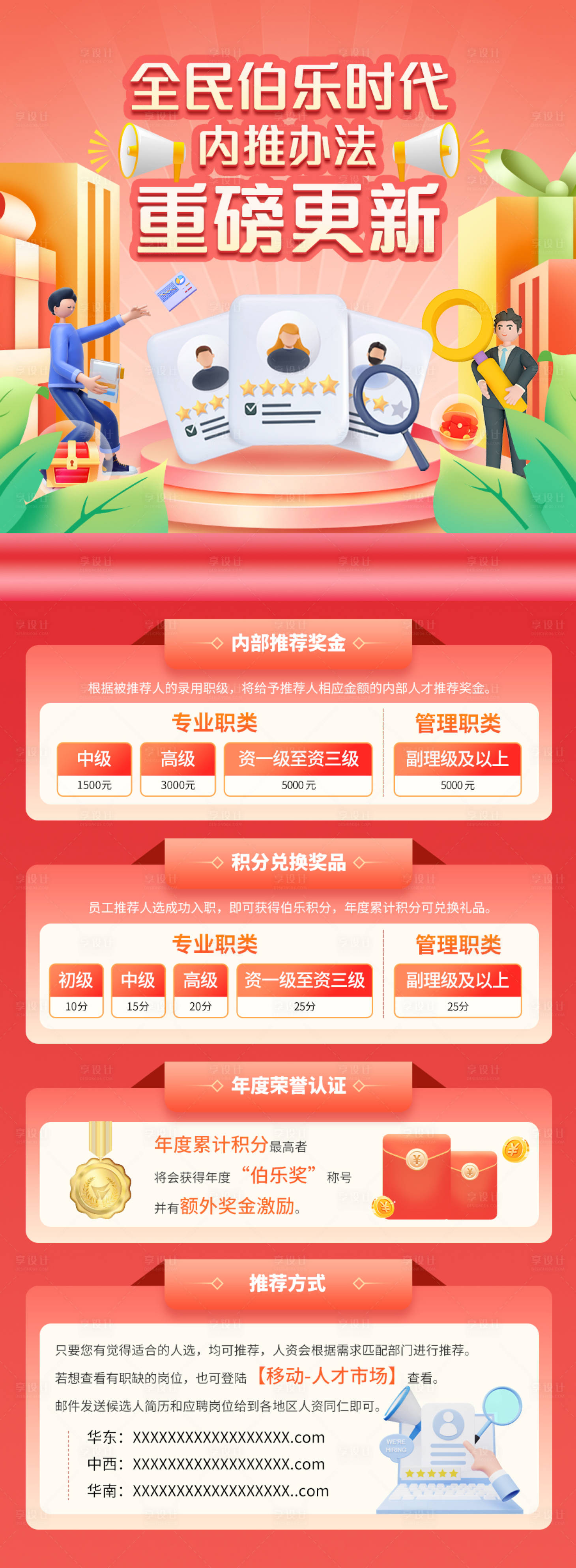 源文件下載【享設計】搜索編號：57020019064163014【內推長圖】