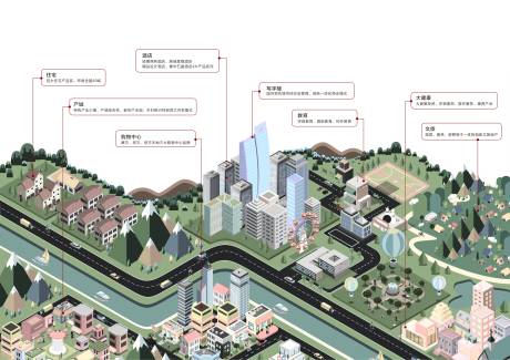 2.5D规划图海报展板