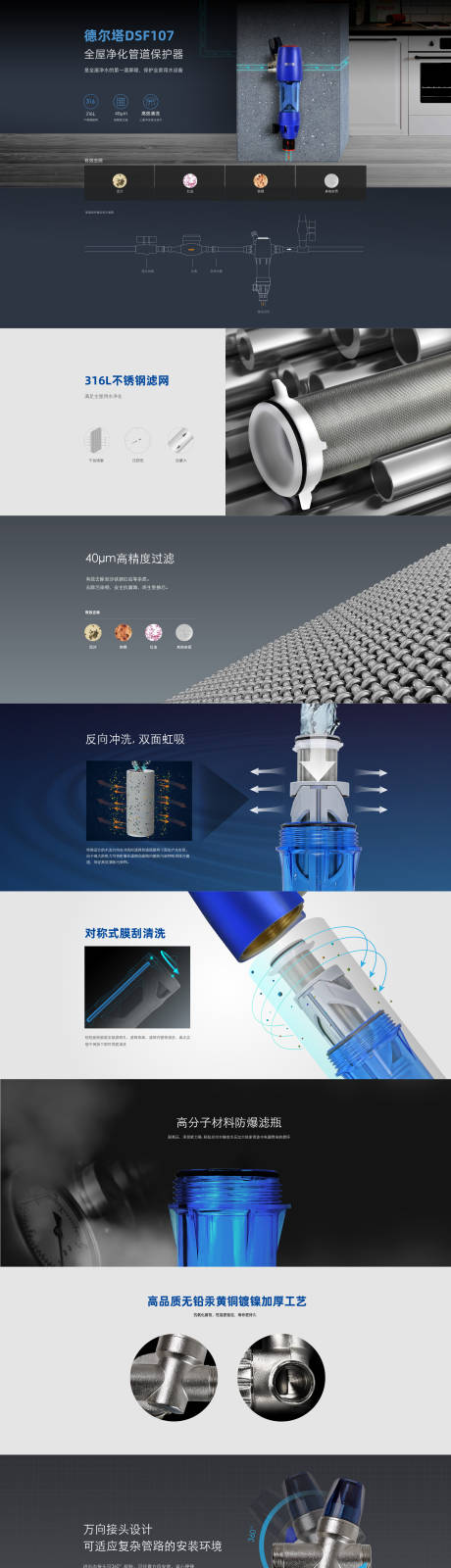 源文件下载【电商净水器详情页】编号：96360018744728171