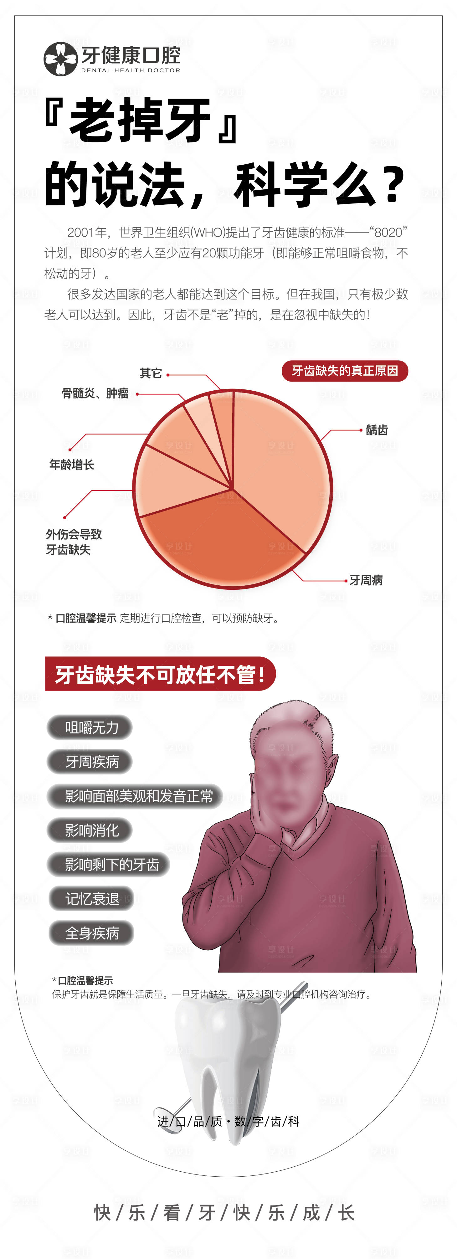 源文件下载【享设计】搜索编号：19310018974527078【口腔牙科老掉牙科普海报长图】