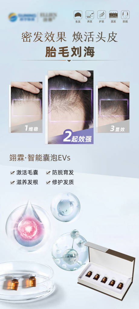 源文件下載【享設計】搜索編號：86130018530545681【胎毛劉海海報】