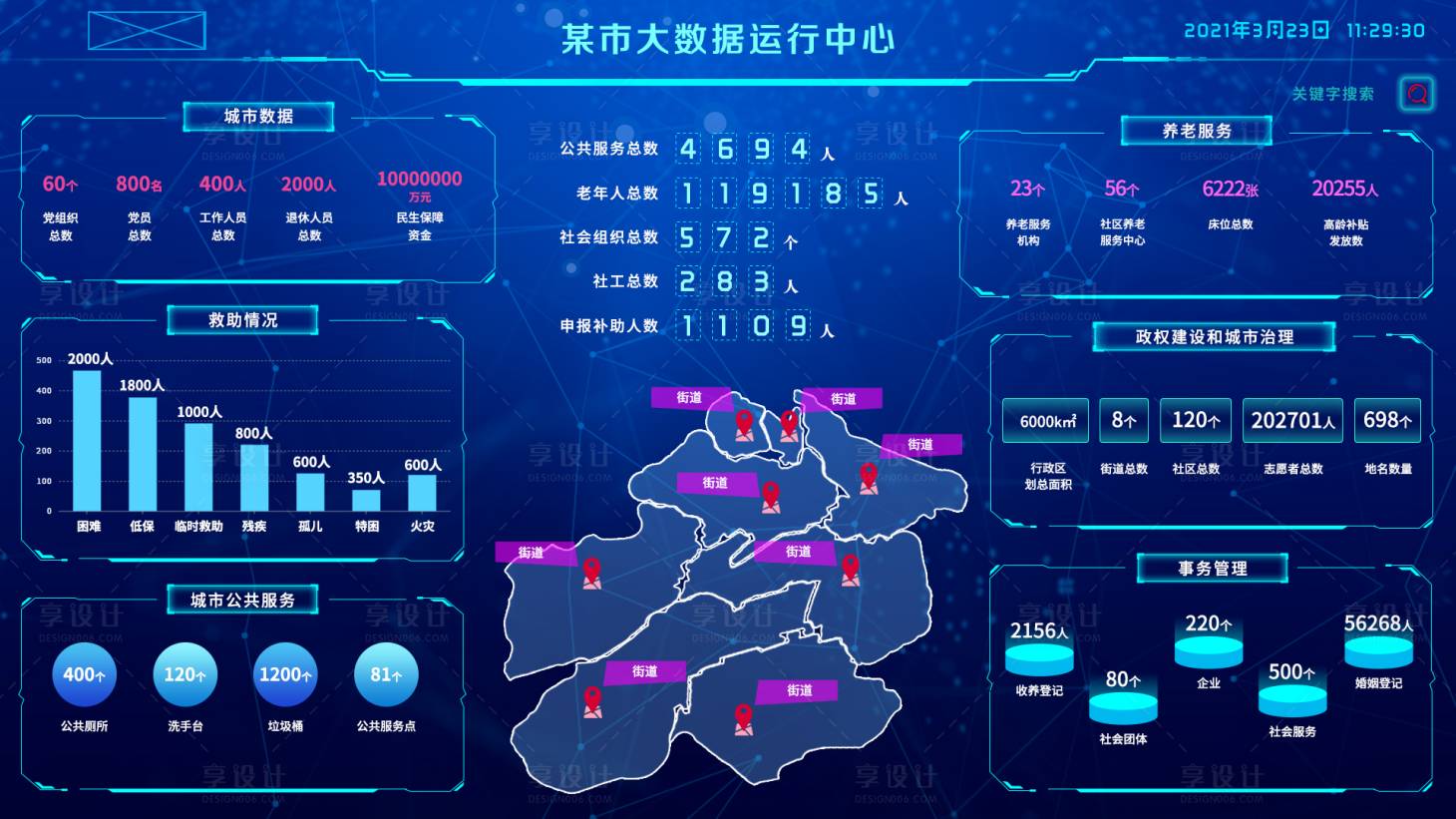 源文件下載【享設計】搜索編號：15890018571999726【可視化 】
