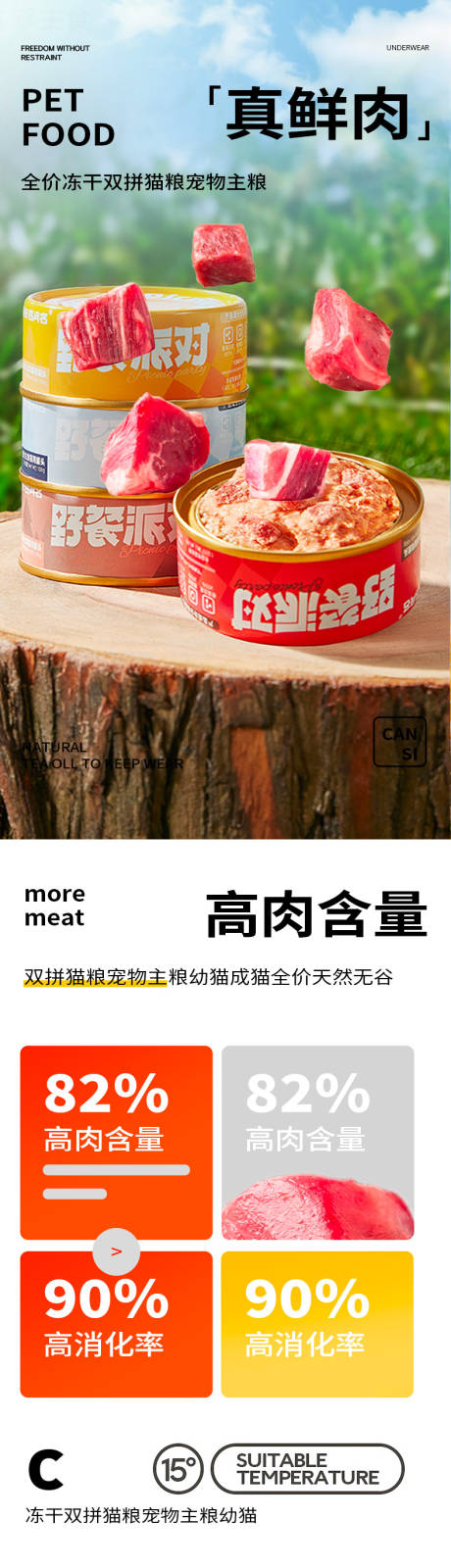源文件下载【简约大气宠物用品宠物猫粮狗粮猫条详情】编号：67590018509649815