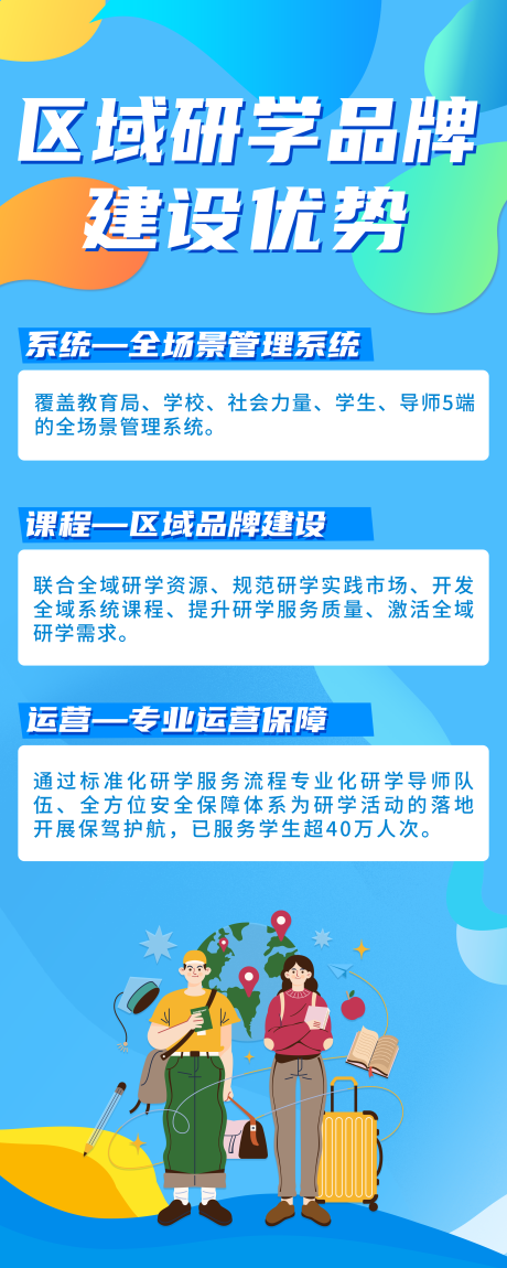 源文件下载【研学品牌海报】编号：14230018831911154