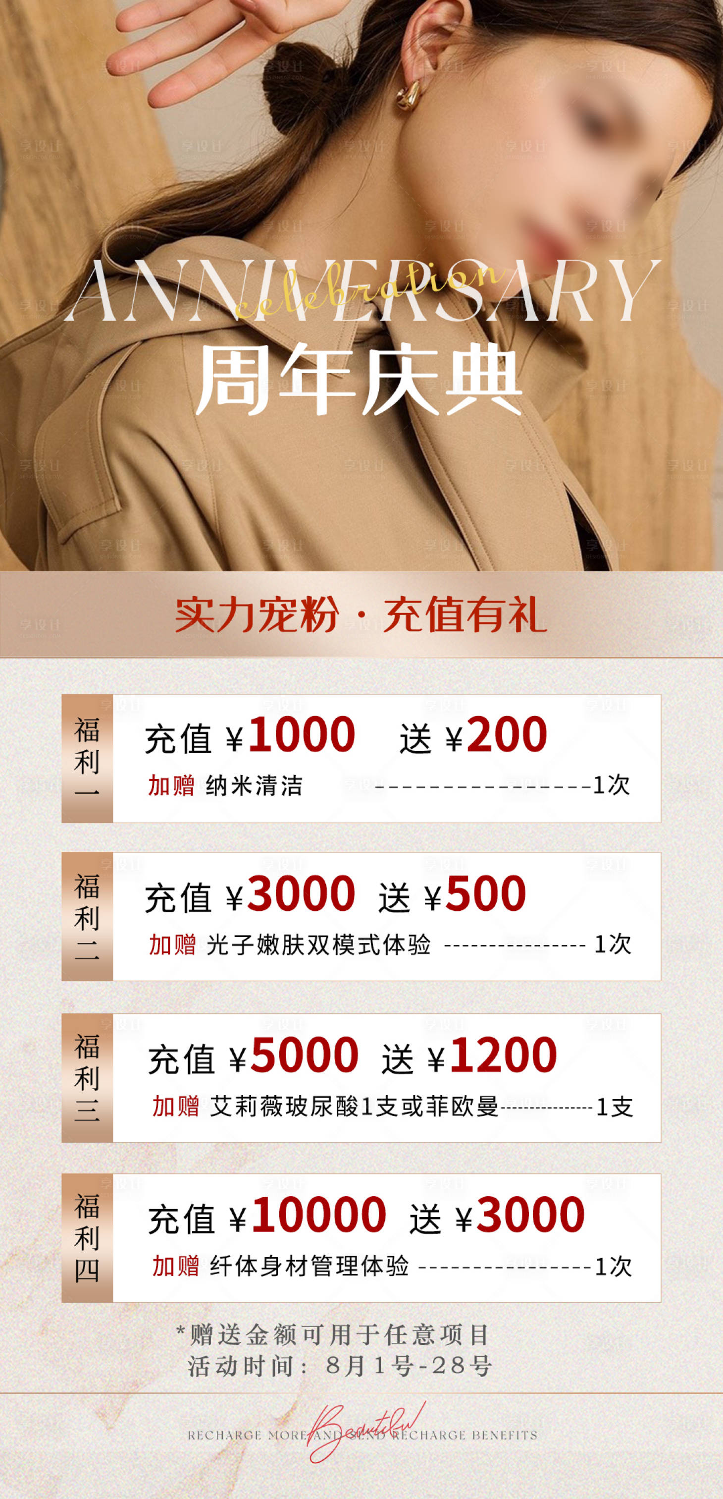源文件下載【周年慶充值活動卡】編號：59720018456112115