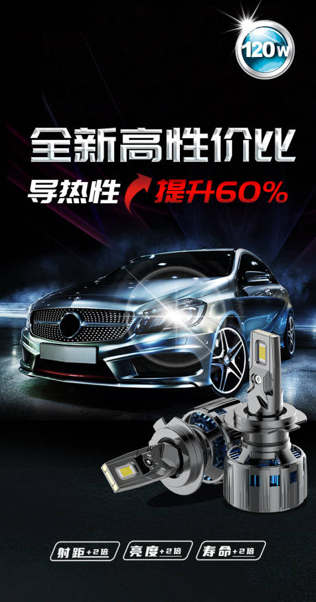 源文件下载【LED汽车海报】编号：61580018623448098