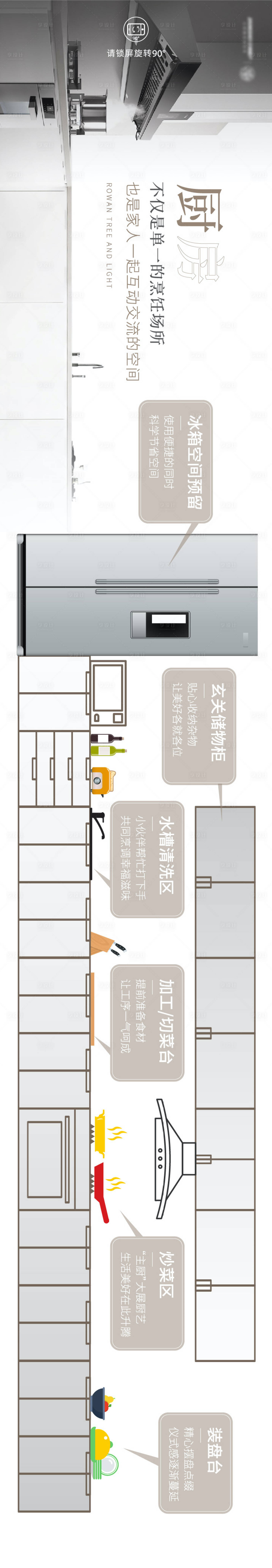 源文件下載【廚房長圖】編號：20610018555263832