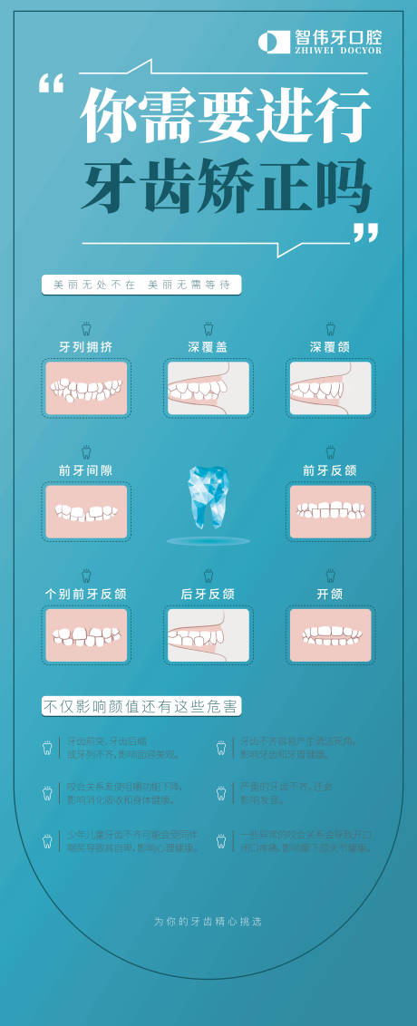 源文件下载【你需要进行牙齿矫正吗】编号：20230815103910703