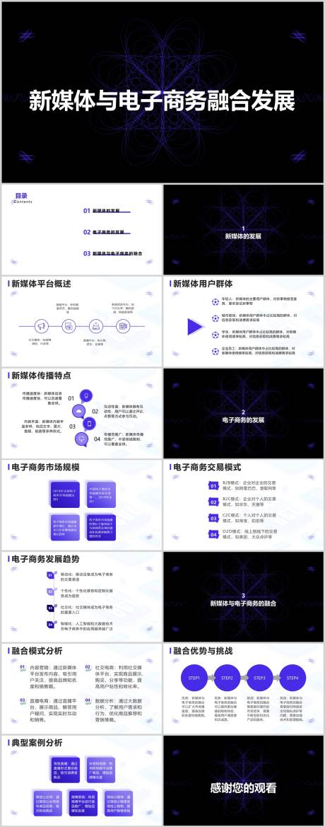 源文件下载【新媒体与电子商务融合发展PPT】编号：20230802221823329