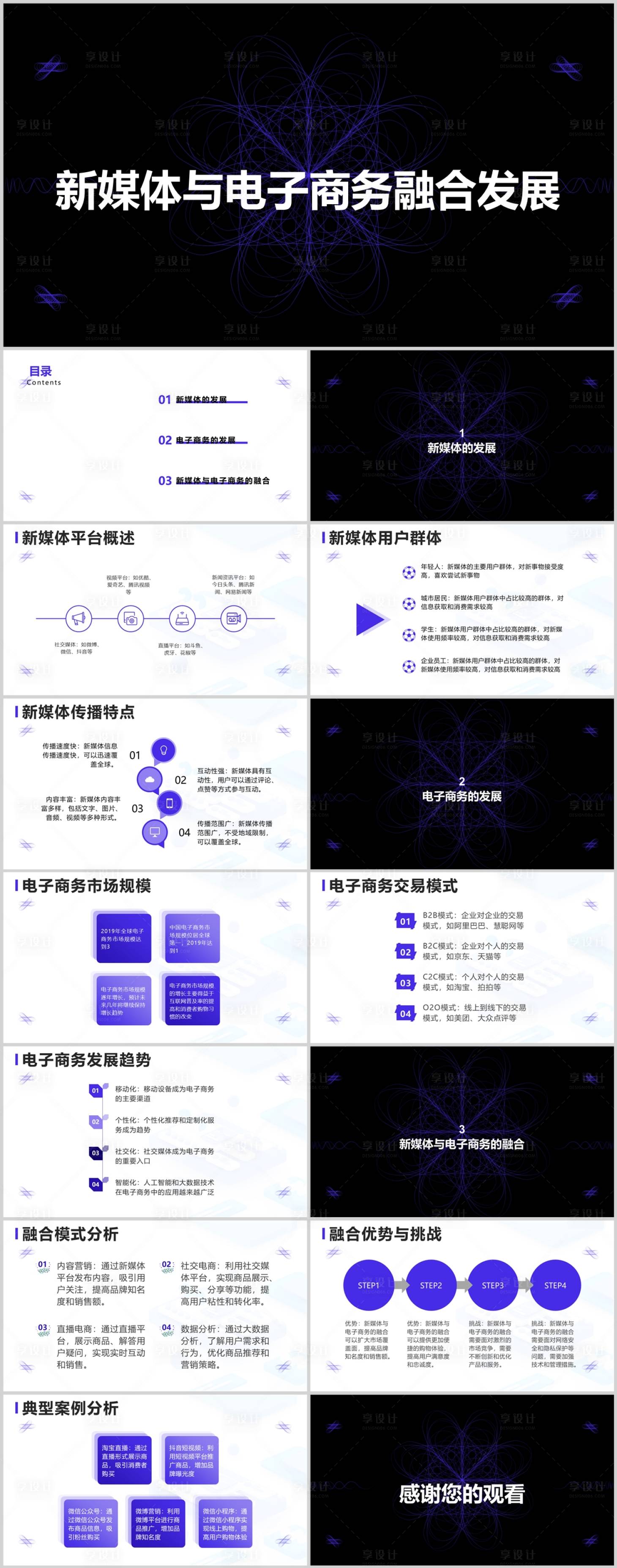 源文件下載【享設(shè)計(jì)】搜索編號：72230018476983944【新媒體與電子商務(wù)融合發(fā)展PPT】