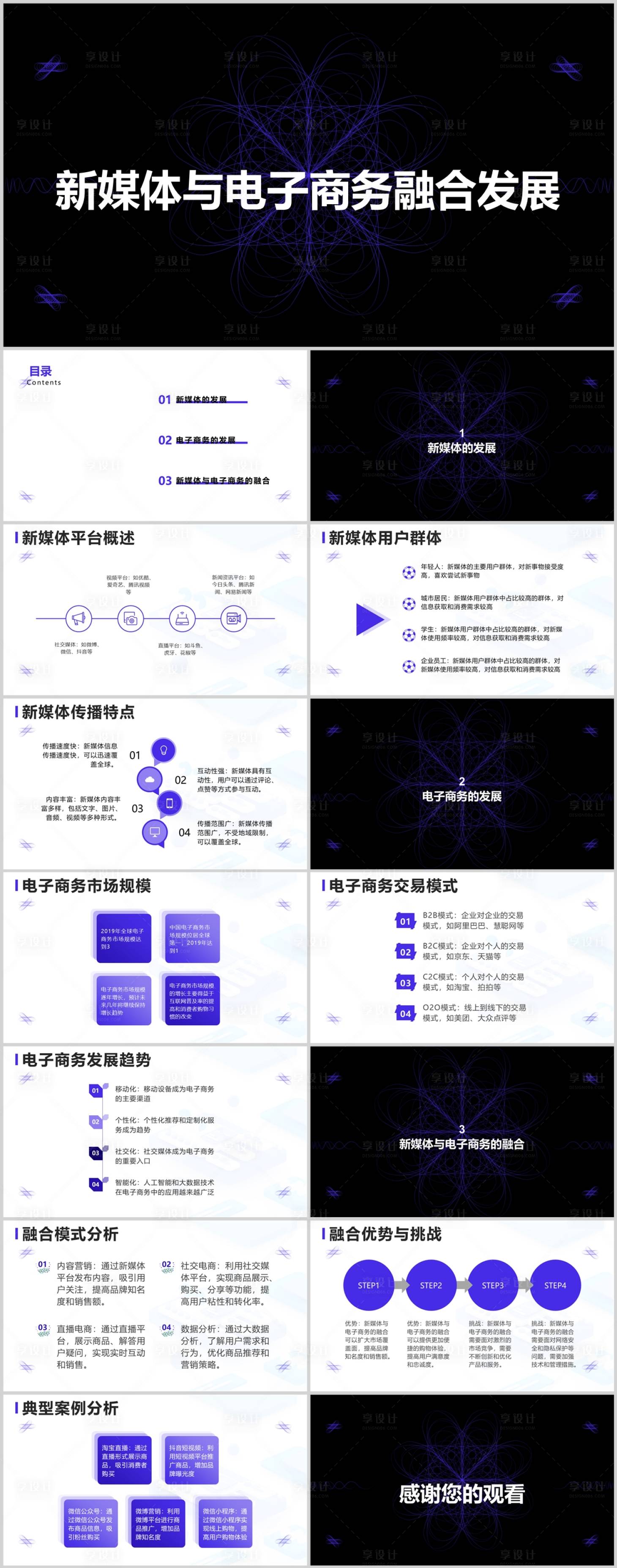 源文件下载【新媒体与电子商务融合发展PPT】编号：20230802221823329