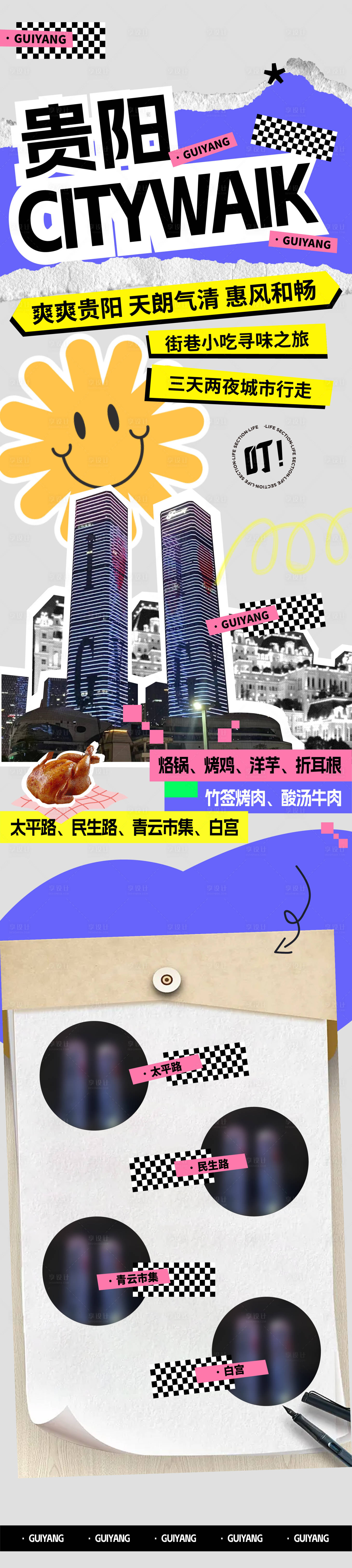 源文件下载【贵阳公众号长图旅游攻略长图】编号：91010018677473404