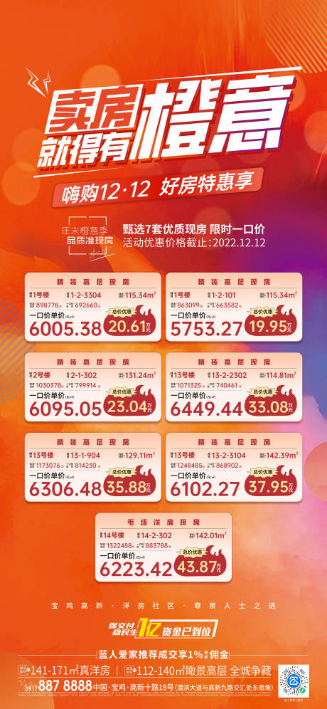 源文件下载【特价房海报】编号：58470018572394506