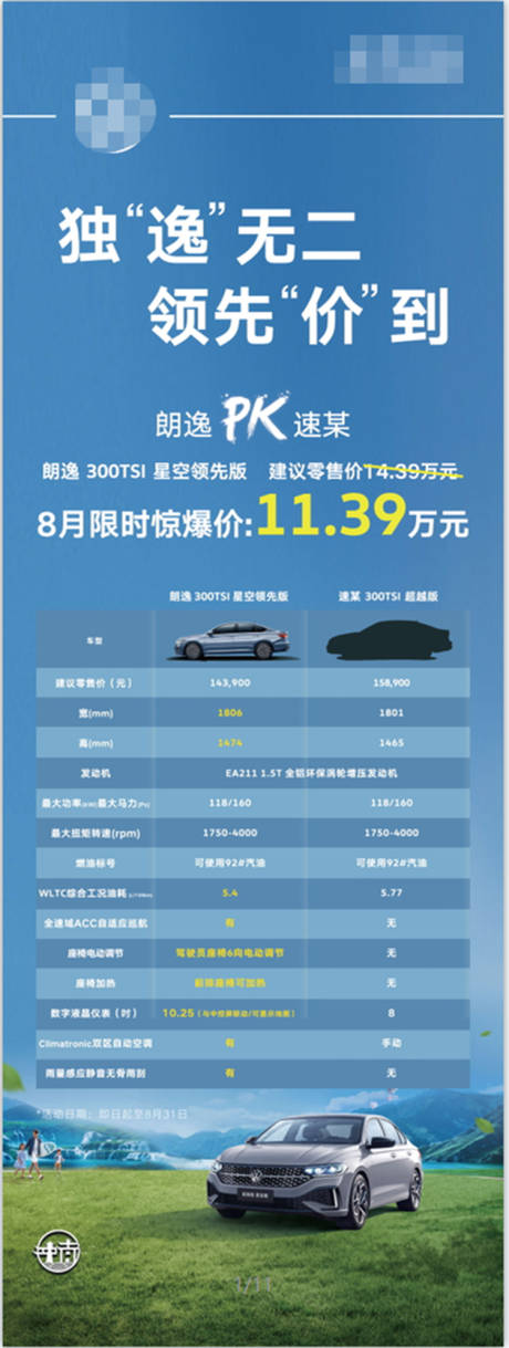 源文件下载【汽车1.5T竞品对比展架】编号：20230818174714350