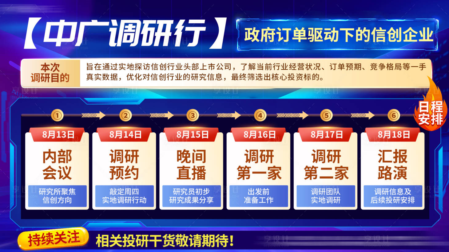 源文件下载【调研行金融股票行程表蓝金海报展板】编号：66510018791945659