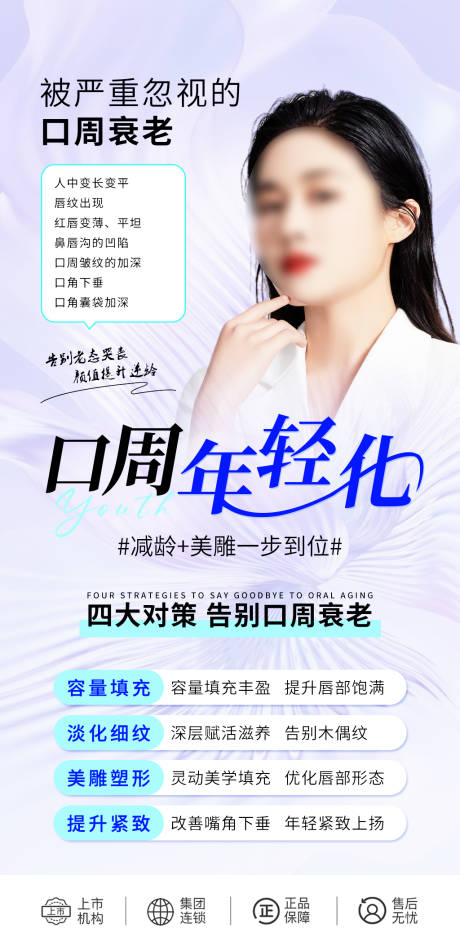 源文件下载【口周年轻化海报】编号：26050019074866987