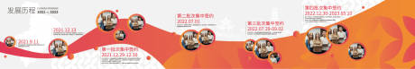 源文件下载【大事记展板 】编号：61780019051969814