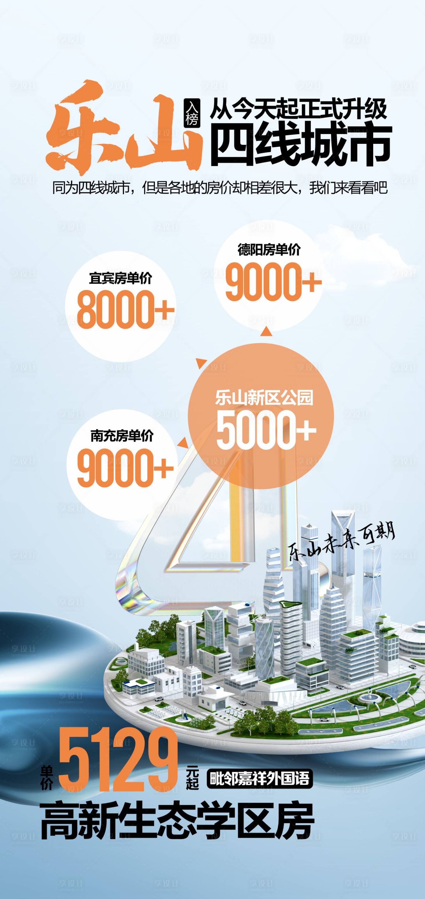 源文件下载【生态学区首付4万起】编号：95900018673799879
