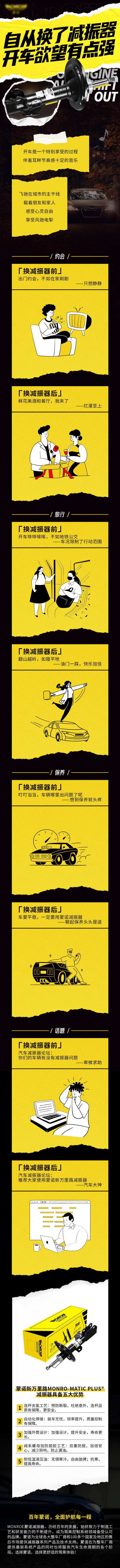 源文件下载【减震器长图】编号：23340018588742482