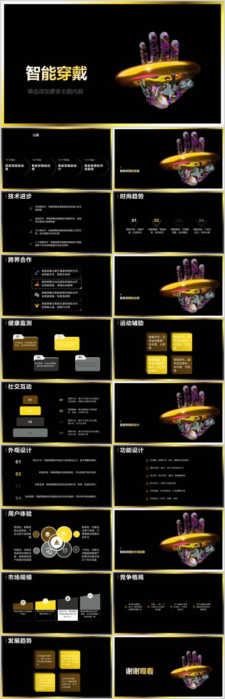 源文件下載【享設(shè)計】搜索編號：80710018432596568【智能時尚穿戴PPT】